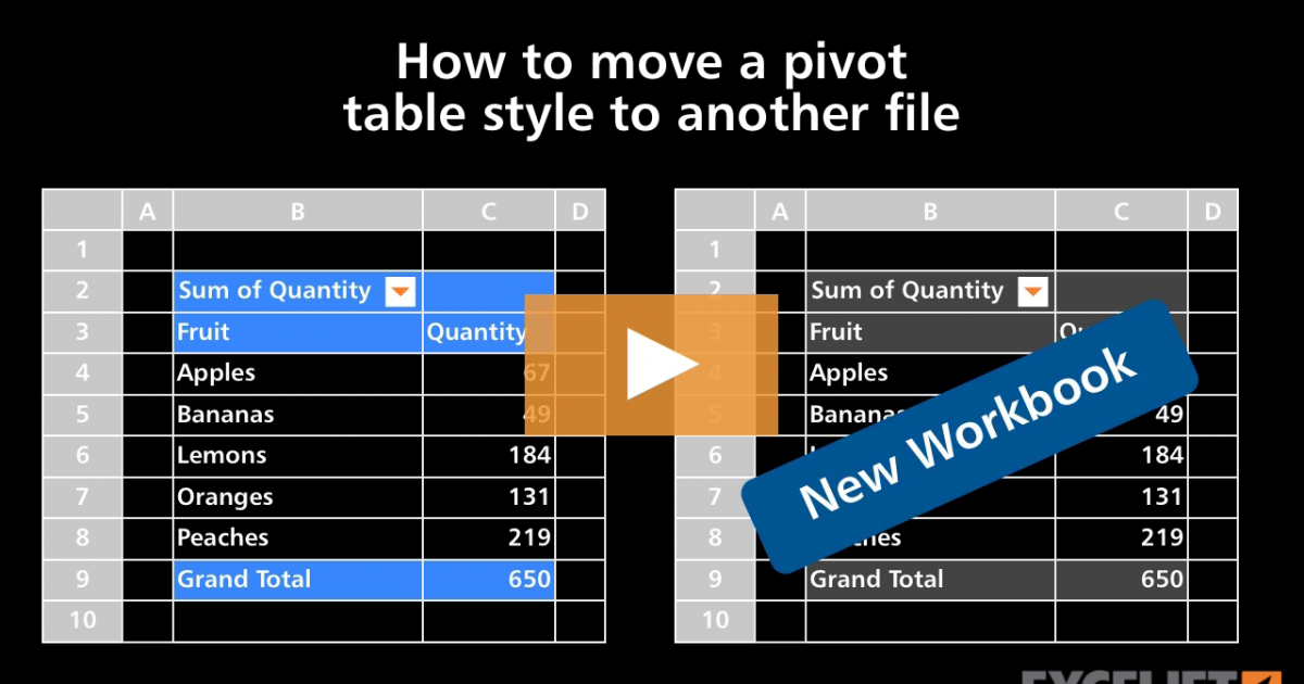 How To Move A Pivot Table To Another Workbook